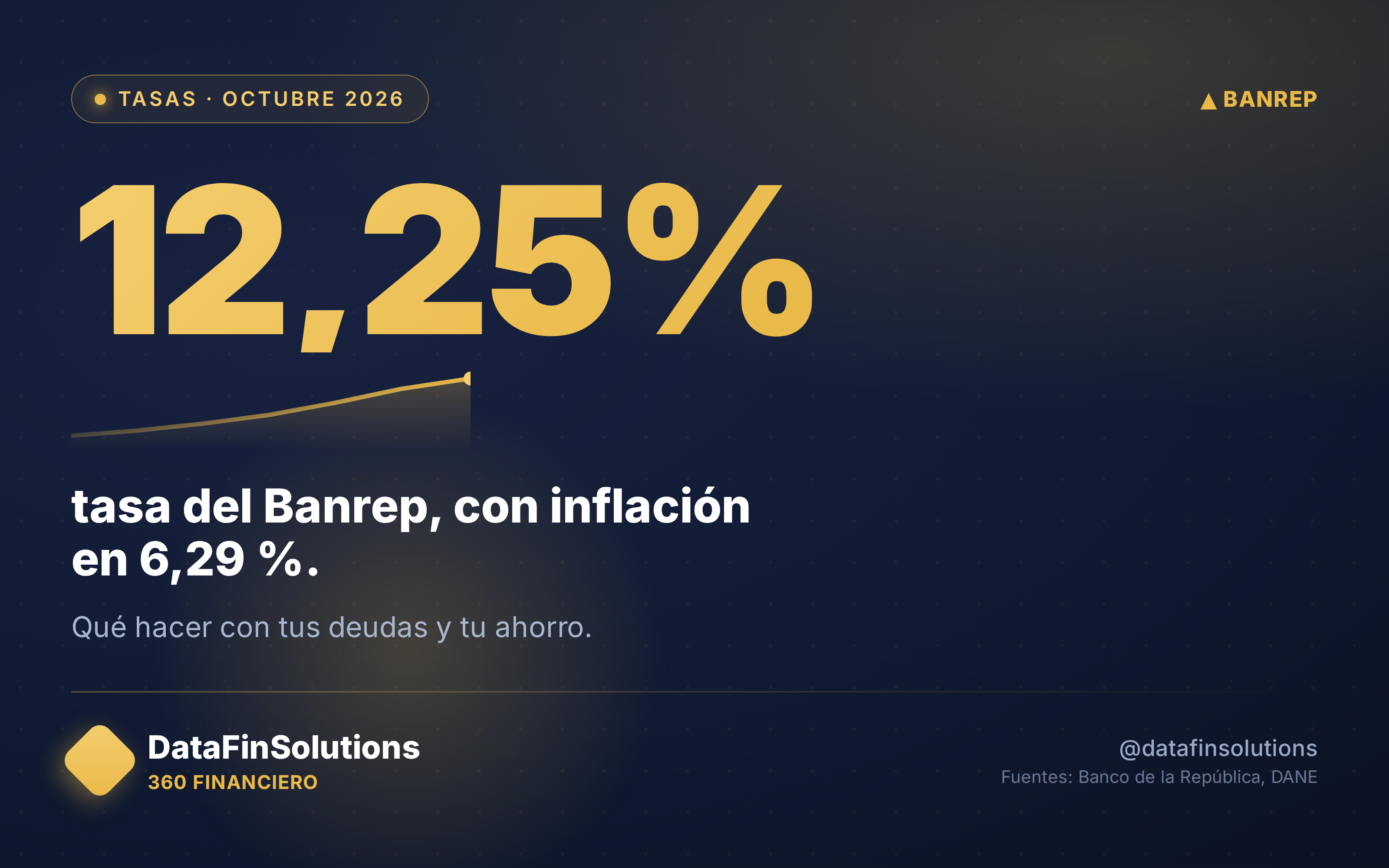 Tasas altas e inflación en 6,3 %: guía para tu bolsillo en lo que queda de 2026