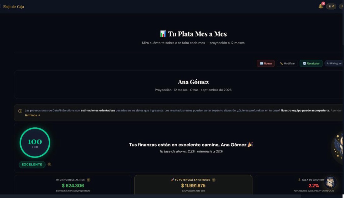 Proyección de tu plata mes a mes